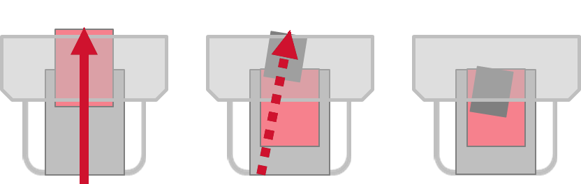 Prevent errors with reliable feeding functions - Image 2