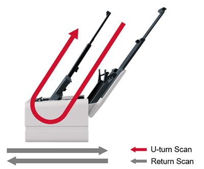 Versatile scanning with space-saving design and stress-free usability - Image 1