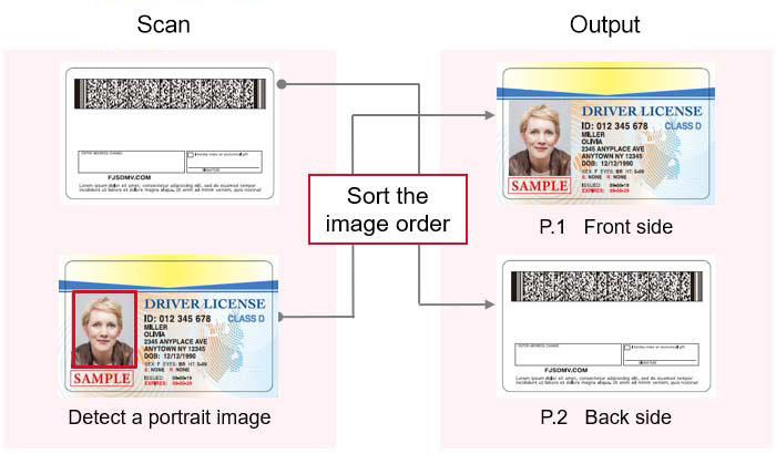 Advanced software improves workflow before and after scanning - Image 2