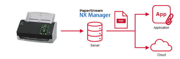 Seamless integration with client systems. Workflow efficiency - Image 1