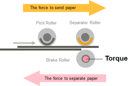 Prevent errors with advanced feeding technologies - Image 3