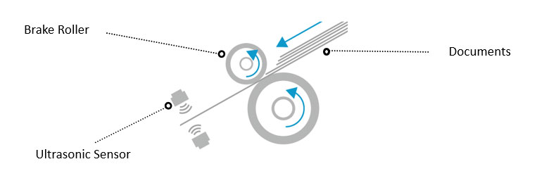 Steady and versatile paper feeding - Image 1