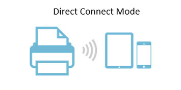Scan anywhere you want whenever you want - Image 2