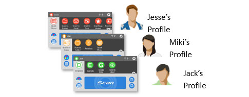 Ideal for team sharing - Image 2